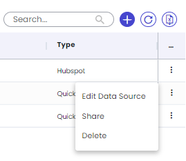datasource share screenshot.PNG